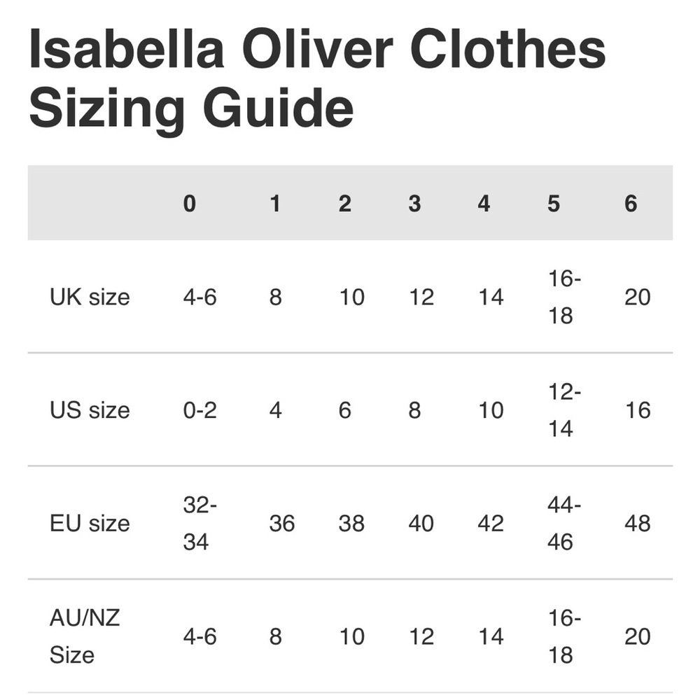 Isabella Oliver Maternity Camel Peacoat Pea Coat Double Breasted Size 12 - Picture 14 of 14